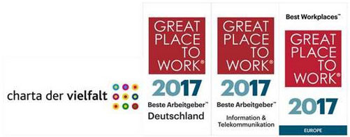 Auszeichnung